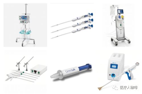 全球醫療器械公司巡禮 低調的女性診斷器械巨頭——豪洛捷